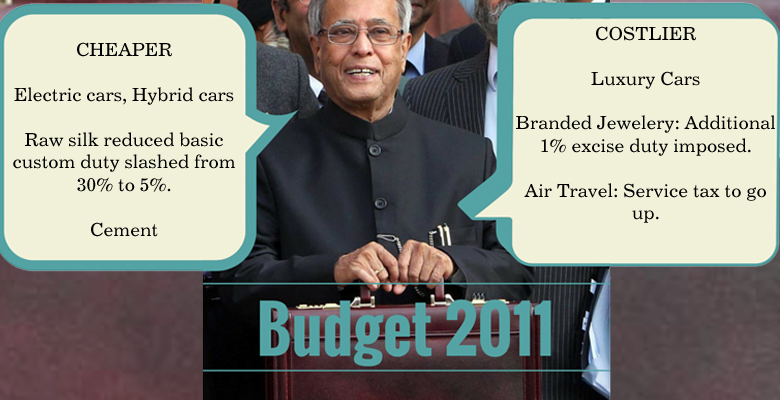 Budget-2011-Pranab-latest